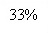 Подпись: 33%